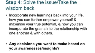 Step 4: Solve the issue/Take the
wisdom back
• Incorporate new learnings back into your life,
how you can further empower yourself &
maximise your true potential, & how you can
incorporate the grains into the relationship with
one another & with others.
• Any decisions you want to make based on
your awarenesses/insights?
 