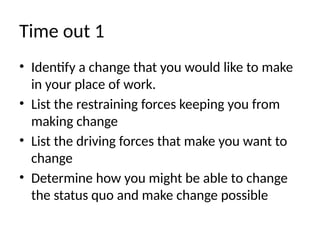 Leadersgip for Planned Change 2025..pptx