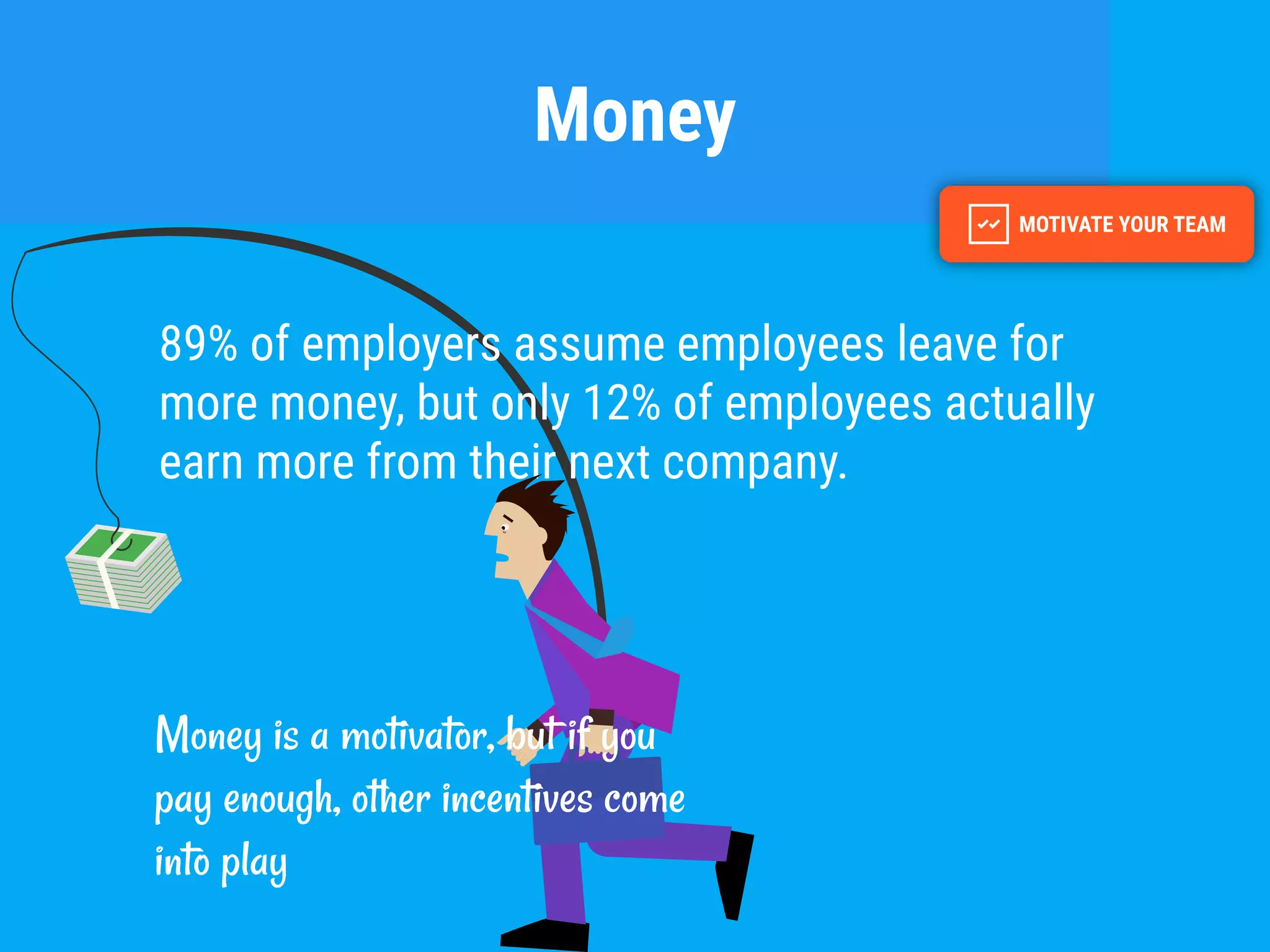 Money
89% of employers assume employees leave for
more money, but only 12% of employees actually
earn more from their next company.
Money is a motivator, but if you
pay enough, other incentives come
into play
 