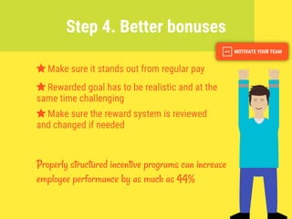 Properly structured incentive programs can increase
employee performance by as much as 44%
Make sure it stands out from regular pay
Rewarded goal has to be realistic and at the
same time challenging
Make sure the reward system is reviewed
and changed if needed
Step 4. Better bonuses
 