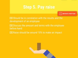 Step 5. Pay raise
Should be in correlation with the results and the
development of an employee
Discuss the amount and terms with the employee
before hand
Raise should be around 10% to make an impact
 