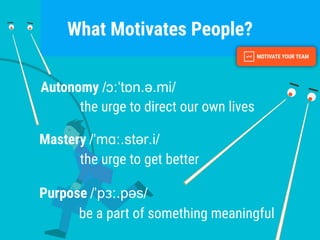 Mastery /ˈmɑː.stər.i/
the urge to direct our own lives
the urge to get better
Purpose /ˈpɜː.pəs/
Autonomy /ɔːˈtɒn.ə.mi/
be a part of something meaningful
What Motivates People?
 