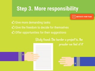 Give more demanding tasks
Give the freedom to decide for themselves
Offer opportunities for their suggestions
Step 3. More responsibility
Study found: The harder a project is, the
prouder we feel of it
 