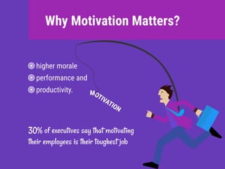 higher morale
performance and
productivity.
30% of executives say that motivating
their employees is their toughest job
Wh...
