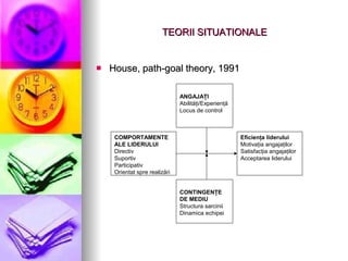 TEORII SITUATIONALE House, path - goal theory, 1991 ANGAJAŢI Abilităţi/Experienţă Locus de control COMPORTAMENTE ALE LIDERULUI Directiv Suportiv Participativ Orientat spre realizări Eficienţa liderului Motivaţia angajaţilor Satisfacţia angajaţilor Acceptarea liderului CONTINGENŢE DE MEDIU Structura sarcinii Dinamica echipei 