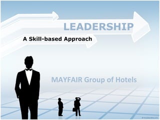 LEADERSHIP A Skill-based Approach 