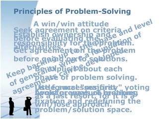 Principles of Problem-Solving A win/win attitude Establish ownership and responsibility for the problem. Get agreement on ...