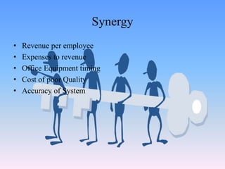 Synergy
• Revenue per employee
• Expenses to revenue
• Office Equipment timing
• Cost of poor Quality
• Accuracy of System
 