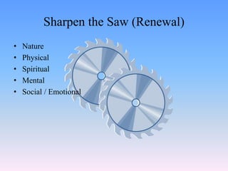 Sharpen the Saw (Renewal)
• Nature
• Physical
• Spiritual
• Mental
• Social / Emotional
 