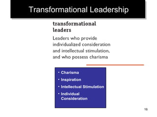 Transformational Leadership Charisma Inspiration Intellectual Stimulation Individual Consideration 