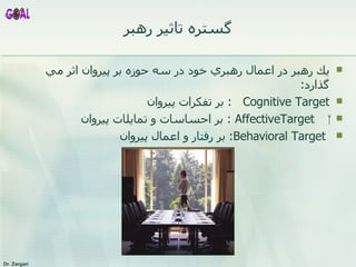 گستره تاثير رهبر يك رهبر در اعمال رهبري خود در سه حوزه  بر پيروان  اثر مي گذارد :  Cognitive Target   :  بر تفكرات  پيروان ‍‍   AffectiveTarget  :  بر احساسات و تمايل ات   پيروان   Behavioral Target :  بر رفتار و اعمال  پيروان   