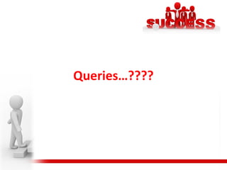 Queries…????
 