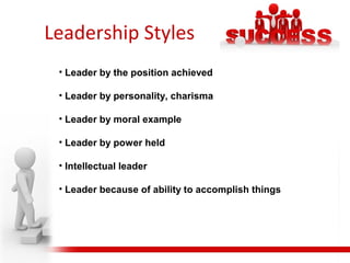 Leadership Styles
• Leader by the position achieved
• Leader by personality, charisma
• Leader by moral example
• Leader by power held
• Intellectual leader
• Leader because of ability to accomplish things
 