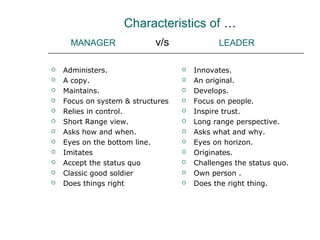 Characteristics of …
MANAGER v/s LEADER
 Administers.
 A copy.
 Maintains.
 Focus on system & structures
 Relies in control.
 Short Range view.
 Asks how and when.
 Eyes on the bottom line.
 Imitates
 Accept the status quo
 Classic good soldier
 Does things right
 Innovates.
 An original.
 Develops.
 Focus on people.
 Inspire trust.
 Long range perspective.
 Asks what and why.
 Eyes on horizon.
 Originates.
 Challenges the status quo.
 Own person .
 Does the right thing.
 