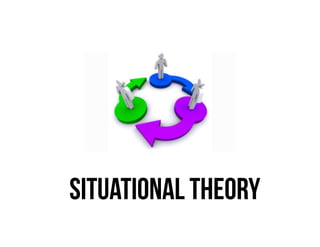 Situational Theory