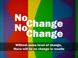 Without some level of change,  there will be no change in results No Change No Change 