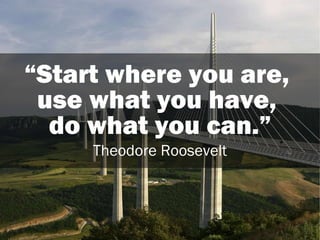 “ Start where you are,  use what you have,  do what you can.” Theodore Roosevelt 