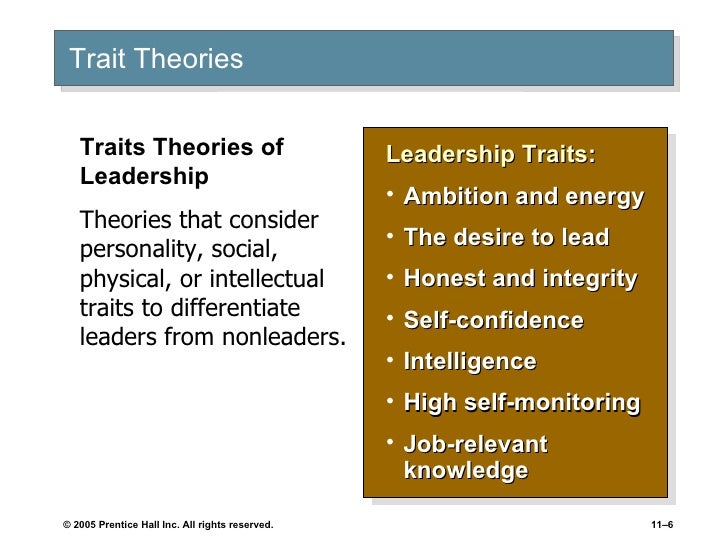theories of leadership