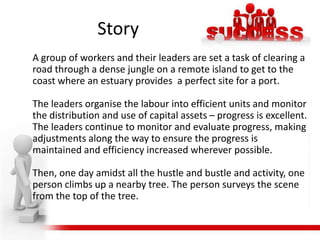     StoryA group of workers and their leaders are set a task of clearing a road through a dense jungle on a remote island to get to the coast where an estuary provides  a perfect site for a port. The leaders organise the labour into efficient units and monitor the distribution and use of capital assets – progress is excellent. The leaders continue to monitor and evaluate progress, making adjustments along the way to ensure the progress is maintained and efficiency increased wherever possible. Then, one day amidst all the hustle and bustle and activity, one person climbs up a nearby tree. The person surveys the scene from the top of the tree.