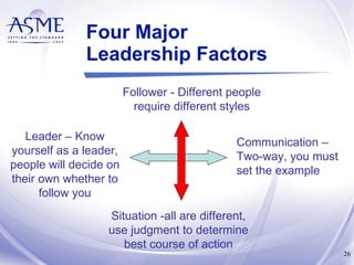 Four Major  Leadership Factors Follower - Different people require different styles Communication – Two-way, you must set the example Situation -all are different, use judgment to determine best course of action Leader – Know yourself as a leader, people will decide on their own whether to follow you 