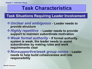Task Characteristics Unclear and ambiguous -   Leader needs to provide structure Highly repetitive   -  Leader needs to provide support to maintain subordinate motivation Weak formal authority   -  If formal authority system is weak, the leader needs to assist subordinates by making rules and work requirements clear Nonsupportive/weak group norms  -  Leader needs to help build cohesiveness and role responsibility Task Situations Requiring Leader Involvement 