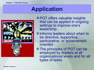 Application PGT offers valuable insights that can be applied in ongoing settings to improve one’s leadership. Informs leaders about when to be directive, supportive, participative, or achievement oriented The principles of PGT can be employed by leaders at all organizational levels and for all types of tasks 