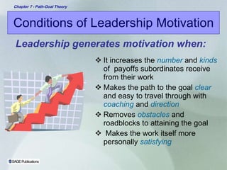 Conditions of Leadership Motivation It increases the   number   and   kinds   of  payoffs subordinates receive from their work Makes the path to the goal   clear   and easy to travel through with   coaching   and  direction Removes   obstacles   and roadblocks to attaining the goal Makes the work itself more personally  satisfying Leadership generates motivation when: 