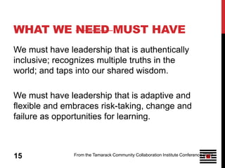 WHAT WE NEED MUST HAVE
We must have leadership that is authentically
inclusive; recognizes multiple truths in the
world; and taps into our shared wisdom.

We must have leadership that is adaptive and
flexible and embraces risk-taking, change and
failure as opportunities for learning.



15             From the Tamarack Community Collaboration Institute Conference 2010
 