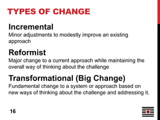 TYPES OF CHANGE
Incremental
Minor adjustments to modestly improve an existing
approach

Reformist
Major change to a current approach while maintaining the
overall way of thinking about the challenge

Transformational (Big Change)
Fundamental change to a system or approach based on
new ways of thinking about the challenge and addressing it.


16
 