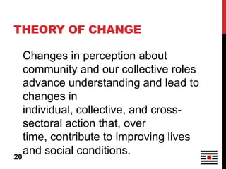 THEORY OF CHANGE

   Changes in perception about
   community and our collective roles
   advance understanding and lead to
   changes in
   individual, collective, and cross-
   sectoral action that, over
   time, contribute to improving lives
20
   and social conditions.
 