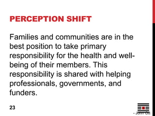 PERCEPTION SHIFT

Families and communities are in the
best position to take primary
responsibility for the health and well-
being of their members. This
responsibility is shared with helping
professionals, governments, and
funders.
23
                                      - John Ott
 