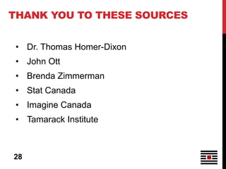 THANK YOU TO THESE SOURCES


 • Dr. Thomas Homer-Dixon
 • John Ott
 • Brenda Zimmerman
 • Stat Canada
 • Imagine Canada
 • Tamarack Institute



28
 