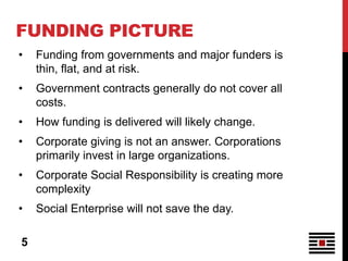 FUNDING PICTURE
•   Funding from governments and major funders is
    thin, flat, and at risk.
•   Government contracts generally do not cover all
    costs.
•   How funding is delivered will likely change.
•   Corporate giving is not an answer. Corporations
    primarily invest in large organizations.
•   Corporate Social Responsibility is creating more
    complexity
•   Social Enterprise will not save the day.

5
 