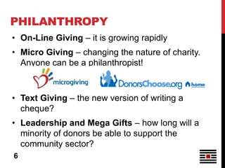 PHILANTHROPY
• On-Line Giving – it is growing rapidly
• Micro Giving – changing the nature of charity.
  Anyone can be a philanthropist!



• Text Giving – the new version of writing a
  cheque?
• Leadership and Mega Gifts – how long will a
  minority of donors be able to support the
  community sector?
6
 