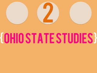 Initiating
structure
 