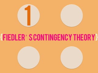 Least  Preferred  Coworker
                           




                     Eww!
                 I can t work
                    with him!
 