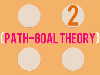 {vroom-yetton-jago normative decision model}




          3
 