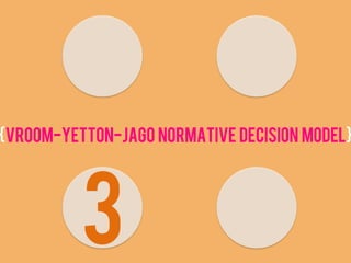 {situational leadership model}


                   4
 