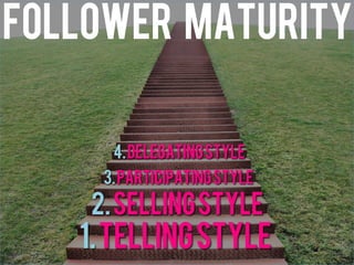 Emergence of   
inspirational   
leadership
  theories
 