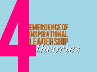 1
{transformational leadership}
 