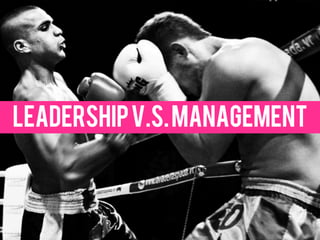 Leadership




          1. setting
        2. aligning
      3. motivating
 