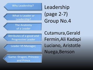 Leadership
(page 2-7)
Group No.4

Cutamura,Gerald
Fermin,Ali Kadapi
Luciano, Aristotle
Nuega,Benson
 