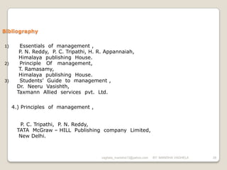 Bibliography

1)     Essentials of management ,
       P. N. Reddy, P. C. Tripathi, H. R. Appannaiah,
       Himalaya publishing House.
2)     Principle Of management,
       T. Ramasamy,
       Himalaya publishing House.
3)     Students’ Guide to management ,
      Dr. Neeru Vasishth,
      Taxmann Allied services pvt. Ltd.

     4.) Principles of management ,


       P. C. Tripathi, P. N. Reddy,
      TATA McGraw – HILL Publishing company Limited,
       New Delhi.



                                       vaghela_manisha13@yahoo.com   BY: MANISHA VAGHELA   28
 