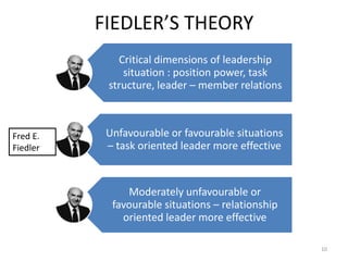 FIEDLER’S THEORY
             Critical dimensions of leadership
              situation : position power, task
           structure, leader – member relations



Fred E.    Unfavourable or favourable situations
Fiedler    – task oriented leader more effective


               Moderately unfavourable or
            favourable situations – relationship
              oriented leader more effective

                                                   10
 