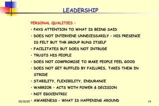 LEADERSHIP PERSONAL QUALITIES : PAYS ATTENTION TO WHAT IS BEING SAID DOES NOT INTERVENE UNNECESSARILY – HIS PRESENCE IS FELT BUT THR GROUP RUNS ITSELF FACILITATES BUT DOES NOT INTRUDE TRUSTS HIS PEOPLE DOES NOT COMPROMISE TO MAKE PEOPLE FEEL GOOD DOES NOT GET RUFFLED BY FAILURES, TAKES THEM IN STRIDE STABILITY, FLEXIBILITY, ENDURANCE WARRIOR – ACTS WITH POWER & DECISION NOT EGOCENTRIC AWARENESS – WHAT IS HAPPENING AROUND 