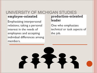 UNIVERSITY OF MICHIGAN STUDIES
 