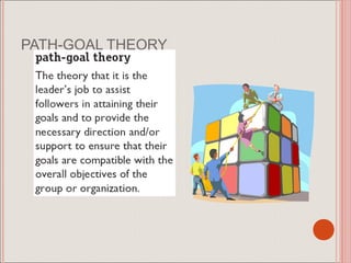 PATH-GOAL THEORY
 