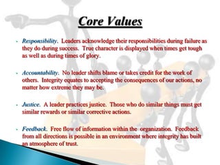 •   Responsibility. Leaders acknowledge their responsibilities during failure as
    they do during success. True character is displayed when times get tough
    as well as during times of glory.

•   Accountability. No leader shifts blame or takes credit for the work of
    others. Integrity equates to accepting the consequences of our actions, no
    matter how extreme they may be.

•   Justice. A leader practices justice. Those who do similar things must get
    similar rewards or similar corrective actions.

•   Feedback. Free flow of information within the organization. Feedback
    from all directions is possible in an environment where integrity has built
    an atmosphere of trust.
 