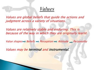 Values are global beliefs that guide the actions and
judgment across a variety of situations.

Values are relatively stable and enduring. This is
because of the way in which they are originally learnt.

Value shapes   Beliefs   Perception   Attitude   Personality


Values may be terminal and instrumental.
 