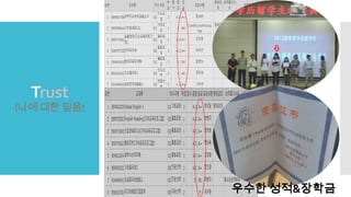 Trust
(나에 대한 믿음)
우수한 성적&;장학금
 